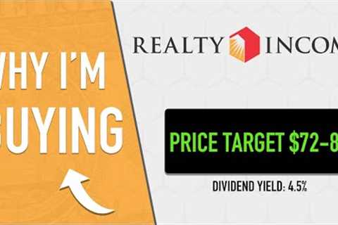 Realty Income stock - Monthly dividends | Best REIT to buy now? | O stock