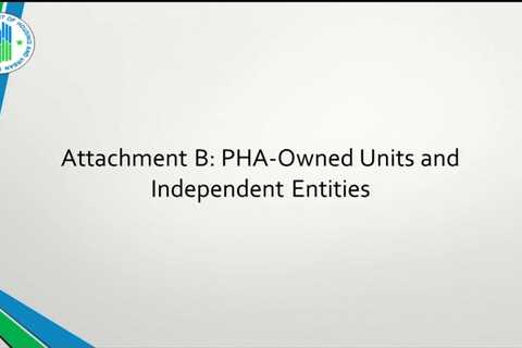 3 Attachment B  PHA Owned Units and Independent Entities