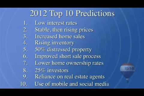 Housing Market Predictions 2012 – RE/MAX Elite-Melbourne FL.
