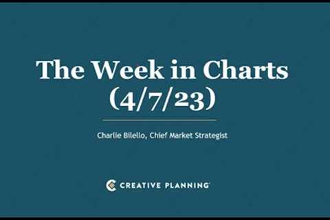 The Week in Charts (4/7/23) | Charlie Bilello | Creative Planning