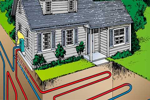 What's geothermal heating?