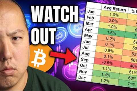 Will Bitcoin Crash and Burn in September?