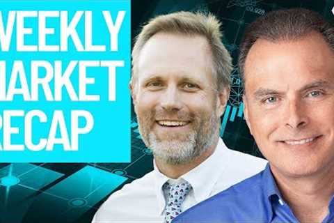 Fear Took Over The Market This Week | Lance Roberts & Adam Taggart