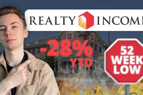 Realty Income (O) Stock Analysis: Is It a Buy or a Sell? | REIT Investing