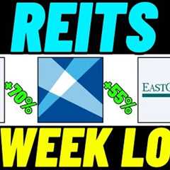 3 REITs To BUY Today At 52 Week Lows?