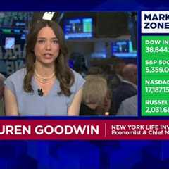 The risk of an imminent slowdown isn''t likely, New York Life Investments'' Lauren Goodwin