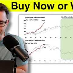 Should You Buy A House Now or Wait?