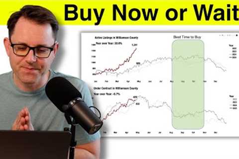 Should You Buy A House Now or Wait?