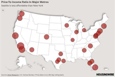 Seattle housing market wrestles with crippling