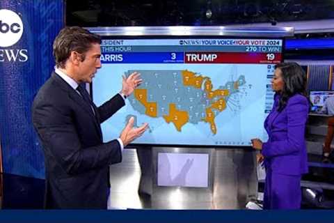 Early election night analysis: Harris vs Trump polls
