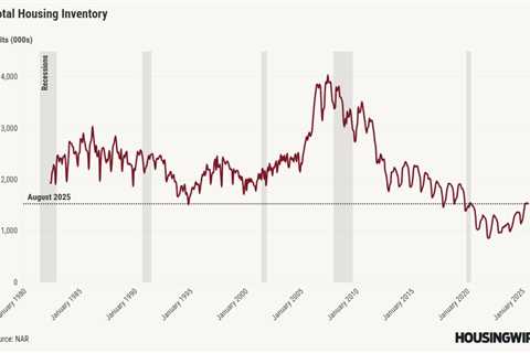 How homeowners benefit from massive equity and lower fixed rates