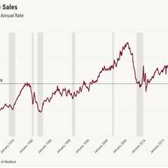 Existing-home inventory up 14% from a year ago