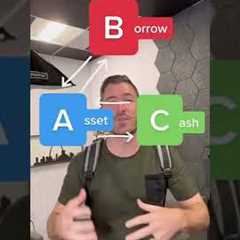 ABC''s of Creating Wealth Through Real Estate Investing