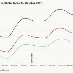 Home price growth slows, affordability pressures persist
