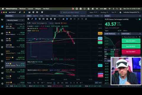Stock Market Open Live & Crypto October 14, 2024