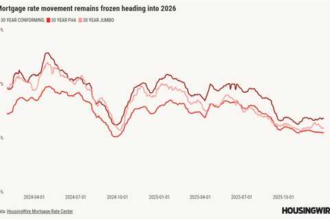 Will stable mortgage rates and home prices set the table for a strong 2026?