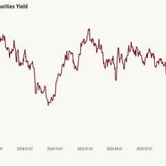 HousingWire 2026 housing market forecast: A more balanced market comes into view