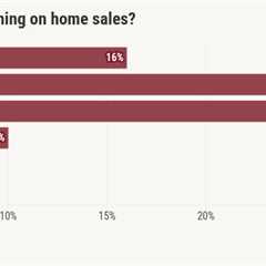 Rising insurance costs shape homeowner decisions in 2026