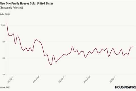 Lower mortgage rates support steady new home sales
