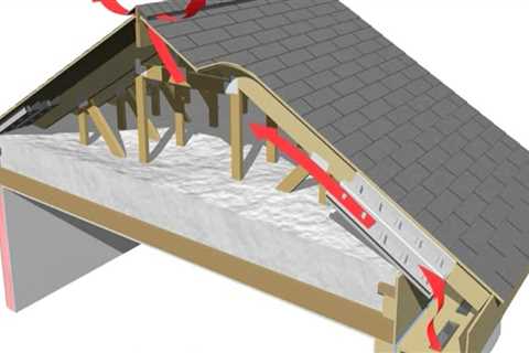 The Importance of Roof Insulation and Ventilation