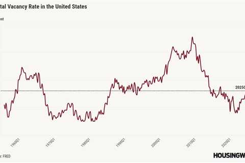 Rental vacancy data shows progress that can keep mortgage rates lower