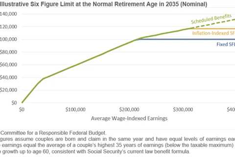 ‘Six-figure limit’ aims to halt Social Security trust fund insolvency
