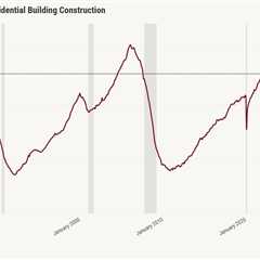 U.S. loses 23K jobs in July, economists detail housing effects